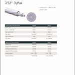 Forum Quality Wireline & Cable - 7/32 inch DyPak