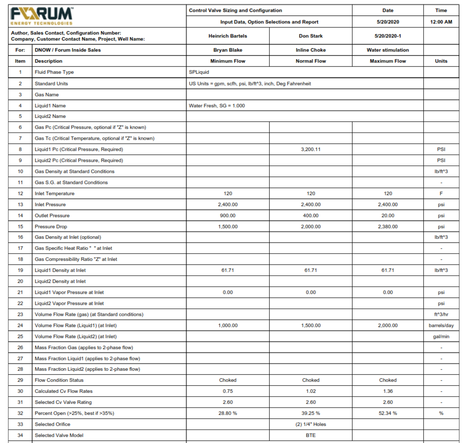 Choke/Control Valves - Forum Energy Technologies, Inc.