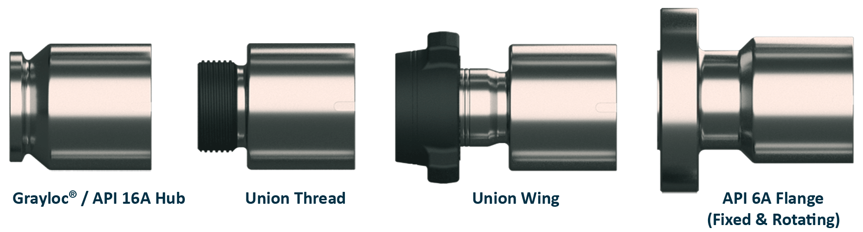 Serpent-Series-End-Fitting-Options Serpent-Series-End-Fitting-Options