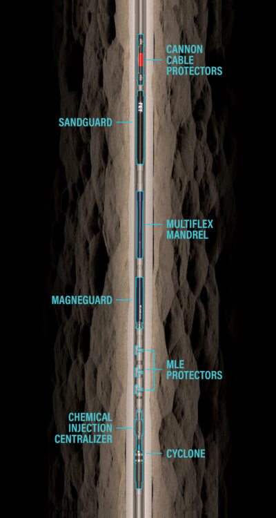 Multilift Solutions_Subsurface animation B Multilift Solutions_Subsurface animation B
