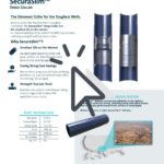 Secura Silm Downhole Collar for Toughest Wells