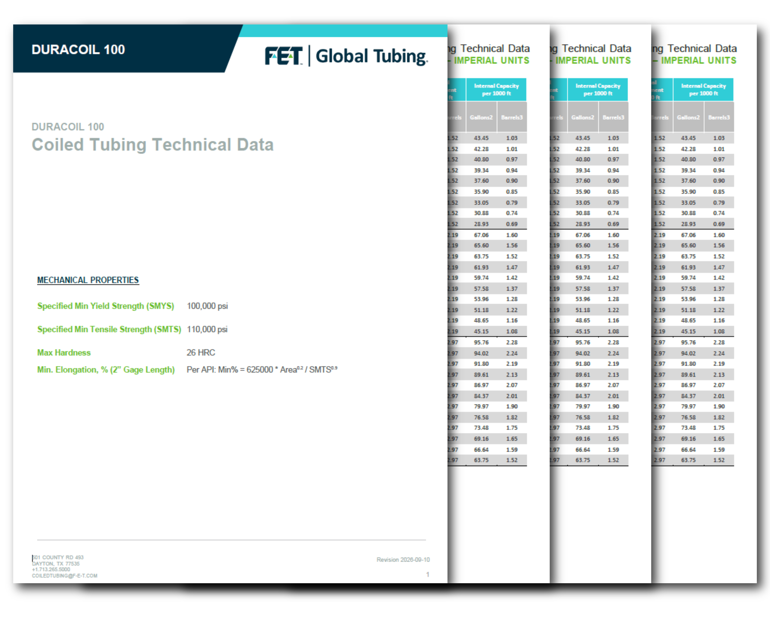 Datasheets